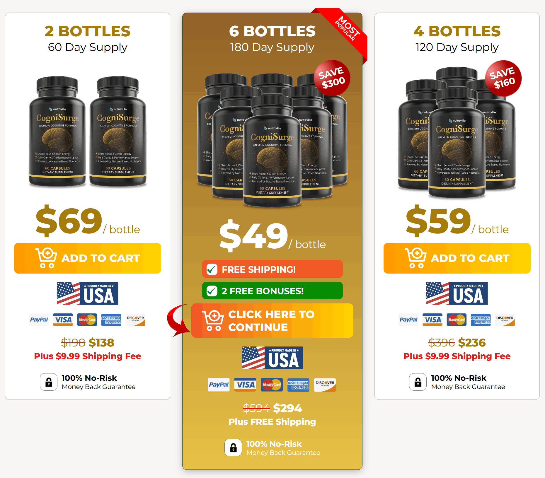 cognisurge order now